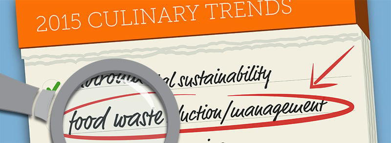 Taking a closer look at the 2015 trends in food and restaurants