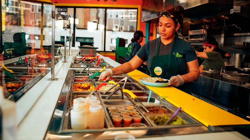 restaurant food waste management in practice