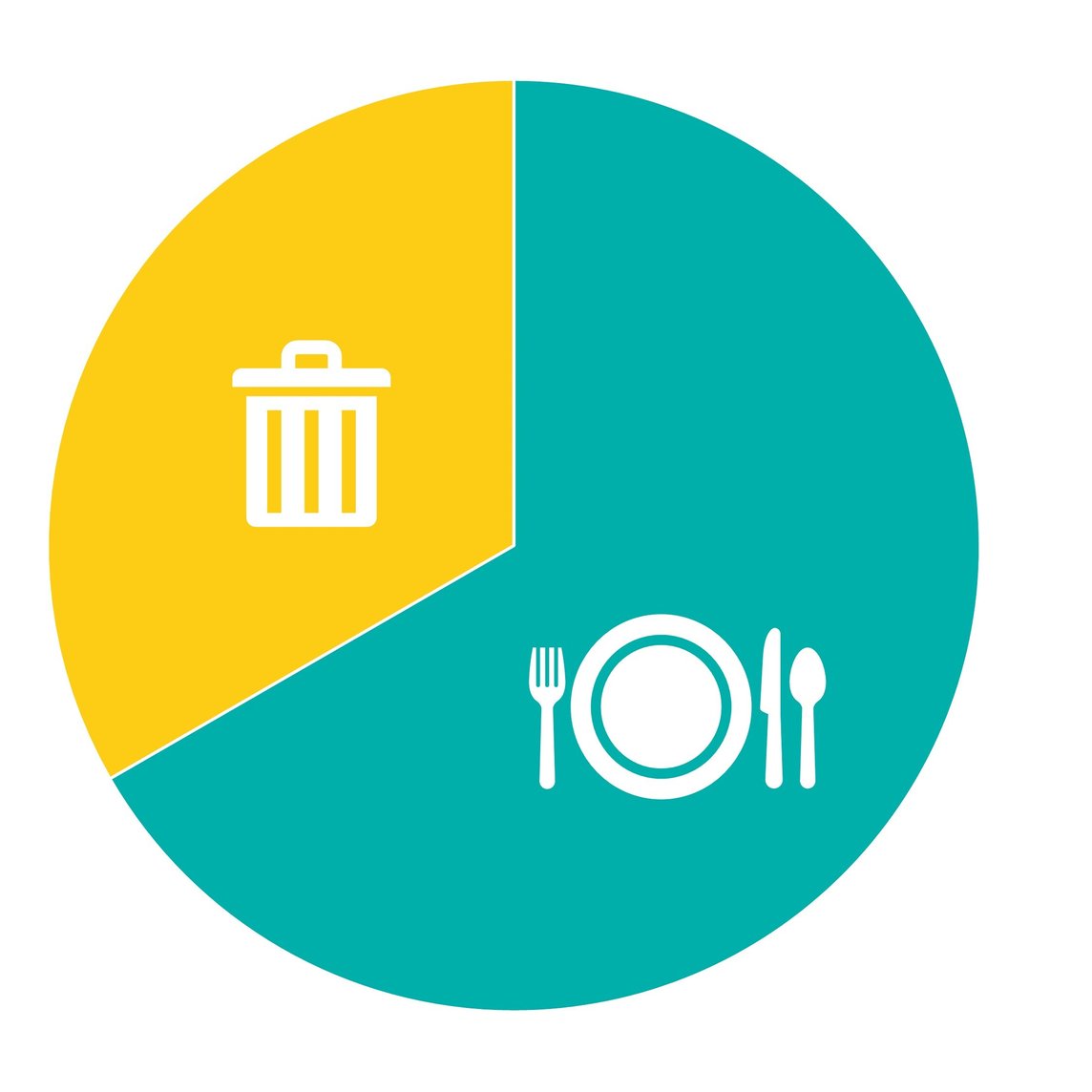 china-s-food-waste-challenge-collective-responsibility