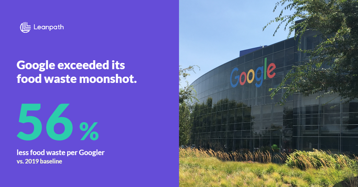 google's enterprise food waste management program