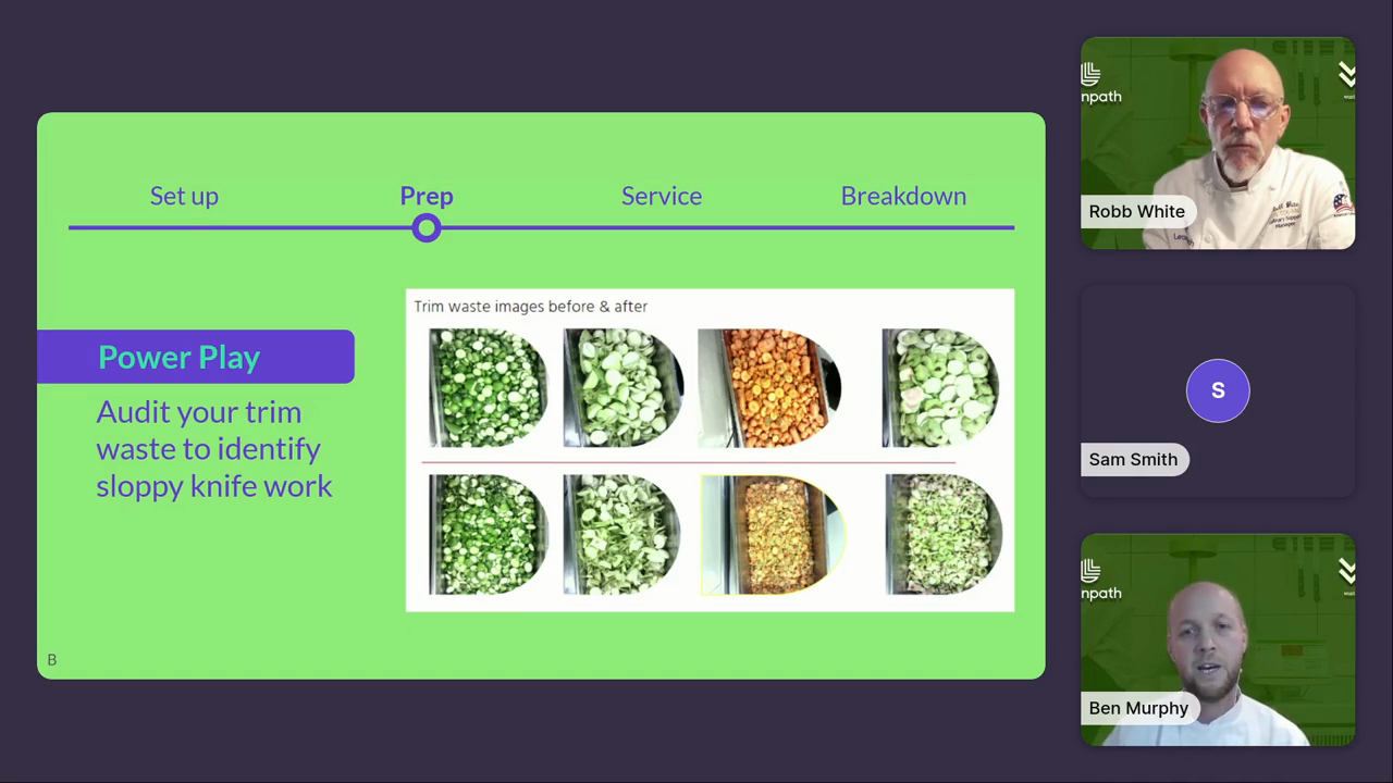 food waste prevention strategies for 2026